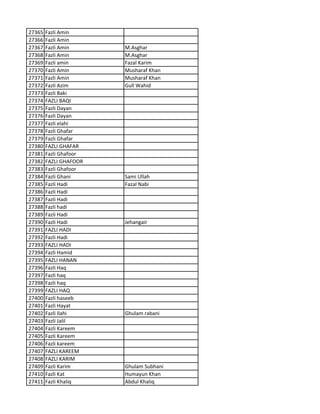 27365 Fazli Amin
27366 Fazli Amin
27367 Fazli Amin M.Asghar
27368 Fazli Amin M.Asghar
27369 Fazli amin Fazal Karim
27370 Fazli Amin Musharaf Khan
27371 Fazli Amin Musharaf Khan
27372 Fazli Azim Gull Wahid
27373 Fazli Baki
27374 FAZLI BAQI
27375 Fazli Dayan
27376 Fazli Dayan
27377 Fazli elahi
27378 Fazli Ghafar
27379 Fazli Ghafar
27380 FAZLI GHAFAR
27381 Fazli Ghafoor
27382 FAZLI GHAFOOR
27383 Fazli Ghafoor
27384 Fazli Ghani Sami Ullah
27385 Fazli Hadi Fazal Nabi
27386 Fazli Hadi
27387 Fazli Hadi
27388 Fazli hadi
27389 Fazli Hadi
27390 Fazli Hadi Jehangair
27391 FAZLI HADI
27392 Fazli Hadi
27393 FAZLI HADI
27394 Fazli Hamid
27395 FAZLI HANAN
27396 Fazli Haq
27397 Fazli haq
27398 Fazli haq
27399 FAZLI HAQ
27400 Fazli haseeb
27401 Fazli Hayat
27402 Fazli Ilahi Ghulam rabani
27403 Fazli Jalil
27404 Fazli Kareem
27405 Fazli Kareem
27406 Fazli kareem
27407 FAZLI KAREEM
27408 FAZLI KARIM
27409 Fazli Karim Ghulam Subhani
27410 Fazli Kat Humayun Khan
27411 Fazli Khaliq Abdul Khaliq
 