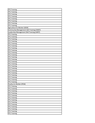 PTC Training
PTC Training
PTC Training
PTC Training
PTC Training
PTC Training
PTC Training
PTC Training
Agriculture Ex Worker (AEW)
Community Management Skill Training (CMST)
Leadership Management Skill Training (LMST)
PTC Training
PTC Training
PTC Training
PTC Training
PTC Training
PTC Training
PTC Training
PTC Training
PTC Training
PTC Training
PTC Training
PTC Training
PTC Training
PTC Training
PTC Training
PTC Training
PTC Training
PTC Training
PTC Training
PTC Training
PTC Training
PTC Training
Poultry Ex Worker (PEW)
PTC Training
PTC Training
PTC Training
PTC Training
PTC Training
PTC Training
PTC Training
PTC Training
PTC Training
PTC Training
PTC Training
PTC Training
PTC Training
 