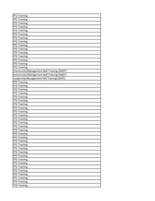 PTC Training
PTC Training
PTC Training
PTC Training
PTC Training
PTC Training
PTC Training
PTC Training
PTC Training
PTC Training
PTC Training
PTC Training
PTC Training
PTC Training
PTC Training
Community Management Skill Training (CMST)
Community Management Skill Training (CMST)
Leadership Management Skill Training (LMST)
PTC Training
PTC Training
PTC Training
PTC Training
PTC Training
PTC Training
PTC Training
PTC Training
PTC Training
PTC Training
PTC Training
PTC Training
PTC Training
PTC Training
PTC Training
PTC Training
PTC Training
PTC Training
PTC Training
PTC Training
PTC Training
PTC Training
PTC Training
PTC Training
PTC Training
PTC Training
PTC Training
PTC Training
PTC Training
 