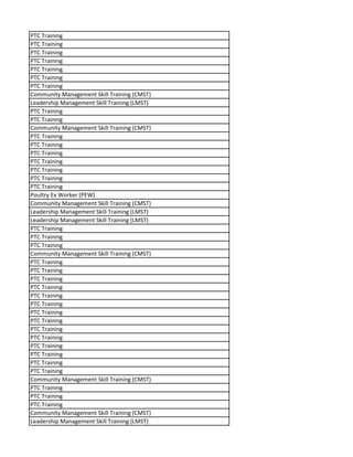 PTC Training
PTC Training
PTC Training
PTC Training
PTC Training
PTC Training
PTC Training
Community Management Skill Training (CMST)
Leadership Management Skill Training (LMST)
PTC Training
PTC Training
Community Management Skill Training (CMST)
PTC Training
PTC Training
PTC Training
PTC Training
PTC Training
PTC Training
PTC Training
Poultry Ex Worker (PEW)
Community Management Skill Training (CMST)
Leadership Management Skill Training (LMST)
Leadership Management Skill Training (LMST)
PTC Training
PTC Training
PTC Training
Community Management Skill Training (CMST)
PTC Training
PTC Training
PTC Training
PTC Training
PTC Training
PTC Training
PTC Training
PTC Training
PTC Training
PTC Training
PTC Training
PTC Training
PTC Training
PTC Training
Community Management Skill Training (CMST)
PTC Training
PTC Training
PTC Training
Community Management Skill Training (CMST)
Leadership Management Skill Training (LMST)
 