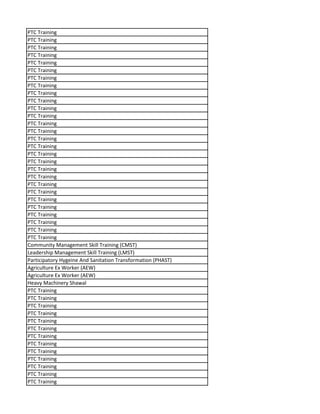 PTC Training
PTC Training
PTC Training
PTC Training
PTC Training
PTC Training
PTC Training
PTC Training
PTC Training
PTC Training
PTC Training
PTC Training
PTC Training
PTC Training
PTC Training
PTC Training
PTC Training
PTC Training
PTC Training
PTC Training
PTC Training
PTC Training
PTC Training
PTC Training
PTC Training
PTC Training
PTC Training
PTC Training
Community Management Skill Training (CMST)
Leadership Management Skill Training (LMST)
Participatory Hygeine And Sanitation Transformation (PHAST)
Agriculture Ex Worker (AEW)
Agriculture Ex Worker (AEW)
Heavy Machinery Shawal
PTC Training
PTC Training
PTC Training
PTC Training
PTC Training
PTC Training
PTC Training
PTC Training
PTC Training
PTC Training
PTC Training
PTC Training
PTC Training
 