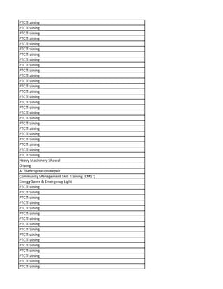 PTC Training
PTC Training
PTC Training
PTC Training
PTC Training
PTC Training
PTC Training
PTC Training
PTC Training
PTC Training
PTC Training
PTC Training
PTC Training
PTC Training
PTC Training
PTC Training
PTC Training
PTC Training
PTC Training
PTC Training
PTC Training
PTC Training
PTC Training
PTC Training
PTC Training
PTC Training
Heavy Machinery Shawal
Driving
AC/Referigeration Repair
Community Management Skill Training (CMST)
Energy Saver & Emergency Light
PTC Training
PTC Training
PTC Training
PTC Training
PTC Training
PTC Training
PTC Training
PTC Training
PTC Training
PTC Training
PTC Training
PTC Training
PTC Training
PTC Training
PTC Training
PTC Training
 