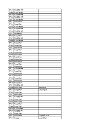 27647 FEROZ KHAN
27648 FEROZ KHAN
27649 FEROZ KHAN
27650 FEROZ KHAN
27651 FEROZ KHAN
27652 Feroz Khan
27653 Feroz Khan
27654 FEROZ KHAN
27655 FEROZ KHAN
27656 FEROZ KHAN
27657 feroz khan
27658 Feroz khan
27659 FEROZ KHAN
27660 FEROZ KHAN
27661 Feroz khan
27662 Feroz Khan
27663 Feroz Khan
27664 Feroz Khan
27665 Feroz Khan
27666 Feroz khan
27667 feroz khan
27668 Feroz Khan
27669 Feroz Khan
27670 Feroz Khan
27671 Feroz KHan
27672 FEROZ KHAN
27673 Feroz khan
27674 Feroz Khan
27675 Feroz Khan
27676 Feroz Khan
27677 Feroz Khan
27678 Feroz Khan
27679 FEROZ KHAN
27680 Feroz Shah Aminullah
27681 Feroz Shah Sahar Iqbal
27682 Feroz shah
27683 Feroz shah
27684 FEROZ SHAH
27685 Feroz Shah
27686 Feroz Shah
27687 Feroz Shah
27688 Feroz Shah
27689 FEROZ SHAH
27690 FEROZ SHAH
27691 Feroz Shah
27692 Feroz Shah Maqbool Shah
27693 Feroza hasan khan
 