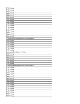 PTC Training
PTC Training
PTC Training
PTC Training
PTC Training
PTC Training
PTC Training
PTC Training
PTC Training
PTC Training
PTC Training
PTC Training
PTC Training
PTC Training
PTC Training
PTC Training
Community Management Skill Training (CMST)
PTC Training
PTC Training
PTC Training
PTC Training
PTC Training
PTC Training
Enterprise Development Training
PTC Training
PTC Training
PTC Training
PTC Training
PTC Training
PTC Training
Community Management Skill Training (CMST)
PTC Training
PTC Training
PTC Training
PTC Training
PTC Training
PTC Training
PTC Training
PTC Training
PTC Training
PTC Training
PTC Training
PTC Training
PTC Training
PTC Training
PTC Training
PTC Training
 
