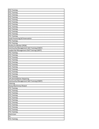 PTC Training
PTC Training
PTC Training
PTC Training
PTC Training
PTC Training
PTC Training
PTC Training
PTC Training
PTC Training
PTC Training
PTC Training
Food Processing & Preservation
PTC Training
PTC Training
Poultry Ex Worker (PEW)
Community Management Skill Training (CMST)
Leadership Management Skill Training (LMST)
PTC Training
PTC Training
PTC Training
PTC Training
PTC Training
PTC Training
PTC Training
PTC Training
PTC Training
PTC Training
PTC Training
UPS And Stabilizer Repairing
Community Management Skill Training (CMST)
Tailoring
Heavy Machinery Shawal
PTC Training
PTC Training
PTC Training
PTC Training
PTC Training
PTC Training
PTC Training
PTC Training
PTC Training
PTC Training
PTC Training
Electrician
Pit
PTC Training
 