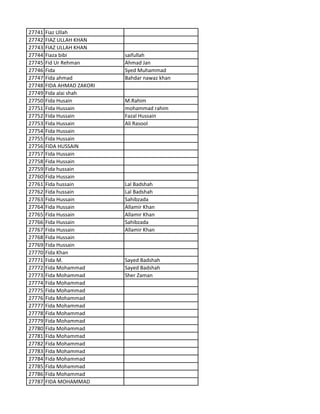 27741 Fiaz Ullah
27742 FIAZ ULLAH KHAN
27743 FIAZ ULLAH KHAN
27744 Fiaza bibi saifullah
27745 Fid Ur Rehman Ahmad Jan
27746 Fida Syed Muhammad
27747 Fida ahmad Bahdar nawaz khan
27748 FIDA AHMAD ZAKORI
27749 Fida alai shah
27750 Fida Husain M.Rahim
27751 Fida Hussain mohammad rahim
27752 Fida Hussain Fazal Hussain
27753 Fida Hussain Ali Rasool
27754 Fida Hussain
27755 Fida Hussain
27756 FIDA HUSSAIN
27757 Fida Hussain
27758 Fida Hussain
27759 Fida hussain
27760 Fida Hussain
27761 Fida hussain Lal Badshah
27762 Fida hussain Lal Badshah
27763 Fida Hussain Sahibzada
27764 Fida Hussain Allamir Khan
27765 Fida Hussain Allamir Khan
27766 Fida Hussain Sahibzada
27767 Fida Hussain Allamir Khan
27768 Fida Hussain
27769 Fida Hussain
27770 Fida Khan
27771 Fida M. Sayed Badshah
27772 Fida Mohammad Sayed Badshah
27773 Fida Mohammad Sher Zaman
27774 Fida Mohammad
27775 Fida Mohammad
27776 Fida Mohammad
27777 Fida Mohammad
27778 Fida Mohammad
27779 Fida Mohammad
27780 Fida Mohammad
27781 Fida Mohammad
27782 Fida Mohammad
27783 Fida Mohammad
27784 Fida Mohammad
27785 Fida Mohammad
27786 Fida Mohammad
27787 FIDA MOHAMMAD
 