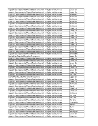 Capacity Development of Parent Teacher Councils in Khyber pakhtunkhwa Lower Dir
Capacity Development of Parent Teacher Councils in Khyber pakhtunkhwa Lower Dir
Capacity Development of Parent Teacher Councils in Khyber pakhtunkhwa Nowshera
Capacity Development of Parent Teacher Councils in Khyber pakhtunkhwa Malakand
Capacity Development of Parent Teacher Councils in Khyber pakhtunkhwa Malakand
Capacity Development of Parent Teacher Councils in Khyber pakhtunkhwa Malakand
Capacity Development of Parent Teacher Councils in Khyber pakhtunkhwa Malakand
Capacity Development of Parent Teacher Councils in Khyber pakhtunkhwa Malakand
Capacity Development of Parent Teacher Councils in Khyber pakhtunkhwa Lower Dir
Capacity Development of Parent Teacher Councils in Khyber pakhtunkhwa Lower Dir
Capacity Development of Parent Teacher Councils in Khyber pakhtunkhwa Lower Dir
Capacity Development of Parent Teacher Councils in Khyber pakhtunkhwa Lower Dir
Capacity Development of Parent Teacher Councils in Khyber pakhtunkhwa Lower Dir
Capacity Development of Parent Teacher Councils in Khyber pakhtunkhwa Lower Dir
Capacity Development of Parent Teacher Councils in Khyber pakhtunkhwa Lower Dir
Capacity Development of Parent Teacher Councils in Khyber pakhtunkhwa Lower Dir
Capacity Development of Parent Teacher Councils in Khyber pakhtunkhwa Lower Dir
Capacity Development of Parent Teacher Councils in Khyber pakhtunkhwa Lower Dir
Capacity Development of Parent Teacher Councils in Khyber pakhtunkhwa Malakand
Capacity Development of Parent Teacher Councils in Khyber pakhtunkhwa Charsadda
Bacha Khan Poverty Alleviation Programme Upper Dir
Capacity Development of Parent Teacher Councils in Khyber pakhtunkhwa Lower Dir
Capacity Development of Parent Teacher Councils in Khyber pakhtunkhwa Lower Dir
Capacity Development of Parent Teacher Councils in Khyber pakhtunkhwa Lower Dir
Capacity Development of Parent Teacher Councils in Khyber pakhtunkhwa Tor Ghar
Capacity Development of Parent Teacher Councils in Khyber pakhtunkhwa Lower Dir
Capacity Development of Parent Teacher Councils in Khyber pakhtunkhwa Lower Dir
Capacity Development of Parent Teacher Councils in Khyber pakhtunkhwa Lower Dir
Capacity Development of Parent Teacher Councils in Khyber pakhtunkhwa Tor Ghar
Bacha Khan Poverty Alleviation Programme Upper Dir
Capacity Development of Parent Teacher Councils in Khyber pakhtunkhwa Lower Dir
Capacity Development of Parent Teacher Councils in Khyber pakhtunkhwa Lower Dir
Capacity Development of Parent Teacher Councils in Khyber pakhtunkhwa Malakand
Capacity Development of Parent Teacher Councils in Khyber pakhtunkhwa Karak
Capacity Development of Parent Teacher Councils in Khyber pakhtunkhwa Lower Dir
Capacity Development of Parent Teacher Councils in Khyber pakhtunkhwa Lower Dir
Capacity Development of Parent Teacher Councils in Khyber pakhtunkhwa Malakand
Capacity Development of Parent Teacher Councils in Khyber pakhtunkhwa Tor Ghar
Capacity Development of Parent Teacher Councils in Khyber pakhtunkhwa Tor Ghar
Capacity Development of Parent Teacher Councils in Khyber pakhtunkhwa Tor Ghar
Capacity Development of Parent Teacher Councils in Khyber pakhtunkhwa Charsadda
Capacity Development of Parent Teacher Councils in Khyber pakhtunkhwa Haripur
Capacity Development of Parent Teacher Councils in Khyber pakhtunkhwa Buner
Capacity Development of Parent Teacher Councils in Khyber pakhtunkhwa Buner
Capacity Development of Parent Teacher Councils in Khyber pakhtunkhwa Battagram
Capacity Development of Parent Teacher Councils in Khyber pakhtunkhwa Lower Dir
Capacity Development of Parent Teacher Councils in Khyber pakhtunkhwa Nowshera
 