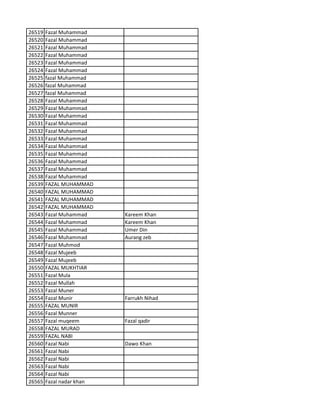 26519 Fazal Muhammad
26520 Fazal Muhammad
26521 Fazal Muhammad
26522 Fazal Muhammad
26523 Fazal Muhammad
26524 Fazal Muhammad
26525 fazal Muhammad
26526 fazal Muhammad
26527 fazal Muhammad
26528 Fazal Muhammad
26529 Fazal Muhammad
26530 Fazal Muhammad
26531 Fazal Muhammad
26532 Fazal Muhammad
26533 Fazal Muhammad
26534 Fazal Muhammad
26535 Fazal Muhammad
26536 Fazal Muhammad
26537 Fazal Muhammad
26538 Fazal Muhammad
26539 FAZAL MUHAMMAD
26540 FAZAL MUHAMMAD
26541 FAZAL MUHAMMAD
26542 FAZAL MUHAMMAD
26543 Fazal Muhammad Kareem Khan
26544 Fazal Muhammad Kareem Khan
26545 Fazal Muhammad Umer Din
26546 Fazal Muhammad Aurang zeb
26547 Fazal Muhmod
26548 Fazal Mujeeb
26549 Fazal Mujeeb
26550 FAZAL MUKHTIAR
26551 Fazal Mula
26552 Fazal Mullah
26553 Fazal Muner
26554 Fazal Munir Farrukh Nihad
26555 FAZAL MUNIR
26556 Fazal Munner
26557 Fazal muqeem Fazal qadir
26558 FAZAL MURAD
26559 FAZAL NABI
26560 Fazal Nabi Dawo Khan
26561 Fazal Nabi
26562 Fazal Nabi
26563 Fazal Nabi
26564 Fazal Nabi
26565 Fazal nadar khan
 