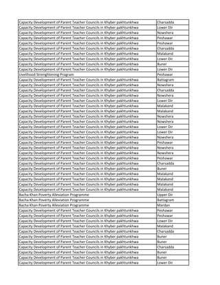 Capacity Development of Parent Teacher Councils in Khyber pakhtunkhwa Charsadda
Capacity Development of Parent Teacher Councils in Khyber pakhtunkhwa Lower Dir
Capacity Development of Parent Teacher Councils in Khyber pakhtunkhwa Nowshera
Capacity Development of Parent Teacher Councils in Khyber pakhtunkhwa Peshawar
Capacity Development of Parent Teacher Councils in Khyber pakhtunkhwa Peshawar
Capacity Development of Parent Teacher Councils in Khyber pakhtunkhwa Charsadda
Capacity Development of Parent Teacher Councils in Khyber pakhtunkhwa Malakand
Capacity Development of Parent Teacher Councils in Khyber pakhtunkhwa Lower Dir
Capacity Development of Parent Teacher Councils in Khyber pakhtunkhwa Buner
Capacity Development of Parent Teacher Councils in Khyber pakhtunkhwa Lower Dir
Livelihood Strenghtening Program Peshawar
Capacity Development of Parent Teacher Councils in Khyber pakhtunkhwa Battagram
Capacity Development of Parent Teacher Councils in Khyber pakhtunkhwa Nowshera
Capacity Development of Parent Teacher Councils in Khyber pakhtunkhwa Charsadda
Capacity Development of Parent Teacher Councils in Khyber pakhtunkhwa Nowshera
Capacity Development of Parent Teacher Councils in Khyber pakhtunkhwa Lower Dir
Capacity Development of Parent Teacher Councils in Khyber pakhtunkhwa Malakand
Capacity Development of Parent Teacher Councils in Khyber pakhtunkhwa Malakand
Capacity Development of Parent Teacher Councils in Khyber pakhtunkhwa Nowshera
Capacity Development of Parent Teacher Councils in Khyber pakhtunkhwa Nowshera
Capacity Development of Parent Teacher Councils in Khyber pakhtunkhwa Lower Dir
Capacity Development of Parent Teacher Councils in Khyber pakhtunkhwa Lower Dir
Capacity Development of Parent Teacher Councils in Khyber pakhtunkhwa Nowshera
Capacity Development of Parent Teacher Councils in Khyber pakhtunkhwa Peshawar
Capacity Development of Parent Teacher Councils in Khyber pakhtunkhwa Nowshera
Capacity Development of Parent Teacher Councils in Khyber pakhtunkhwa Nowshera
Capacity Development of Parent Teacher Councils in Khyber pakhtunkhwa Peshawar
Capacity Development of Parent Teacher Councils in Khyber pakhtunkhwa Charsadda
Capacity Development of Parent Teacher Councils in Khyber pakhtunkhwa Buner
Capacity Development of Parent Teacher Councils in Khyber pakhtunkhwa Malakand
Capacity Development of Parent Teacher Councils in Khyber pakhtunkhwa Malakand
Capacity Development of Parent Teacher Councils in Khyber pakhtunkhwa Malakand
Capacity Development of Parent Teacher Councils in Khyber pakhtunkhwa Malakand
Bacha Khan Poverty Alleviation Programme Upper Dir
Bacha Khan Poverty Alleviation Programme Battagram
Bacha Khan Poverty Alleviation Programme Mardan
Capacity Development of Parent Teacher Councils in Khyber pakhtunkhwa Peshawar
Capacity Development of Parent Teacher Councils in Khyber pakhtunkhwa Peshawar
Capacity Development of Parent Teacher Councils in Khyber pakhtunkhwa Lower Dir
Capacity Development of Parent Teacher Councils in Khyber pakhtunkhwa Malakand
Capacity Development of Parent Teacher Councils in Khyber pakhtunkhwa Charsadda
Capacity Development of Parent Teacher Councils in Khyber pakhtunkhwa Buner
Capacity Development of Parent Teacher Councils in Khyber pakhtunkhwa Buner
Capacity Development of Parent Teacher Councils in Khyber pakhtunkhwa Charsadda
Capacity Development of Parent Teacher Councils in Khyber pakhtunkhwa Buner
Capacity Development of Parent Teacher Councils in Khyber pakhtunkhwa Buner
Capacity Development of Parent Teacher Councils in Khyber pakhtunkhwa Lower Dir
 