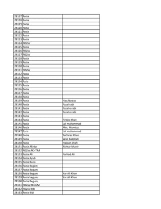 28117 Fozia
28118 Fozia
28119 Fozia
28120 Fozia
28121 Fozia
28122 Fozia
28123 Fozia
28124 FOZIA
28125 Fozia
28126 FOZIA
28127 FOZIA
28128 Fozia
28129 Fozia
28130 Fozia
28131 FOZIA
28132 Fozia
28133 Fozia
28134 fozia
28135 Fozia
28136 Fozia
28137 Fozia
28138 Fozia
28139 Fozia Haq Nawaz
28140 Fozia Fazal rabi
28141 Fozia Fazal e rabi
28142 Fozia Fazal e rabi
28143 Fozia
28144 Fozia Firdos Khan
28145 Fozia Lal muhammad
28146 Fozia Mrs. Mumtaz
28147 fozia Lal muhammad
28148 Fozia Sarfaraz Khan
28149 Fozia Wali Badshah
28150 Fozia Hassan Shah
28151 Fozia Akhtar Akhtar Munir
28152 FOZIA AKHTAR
28153 Fozia Ali Farhad Ali
28154 Fozia Ayub
28155 Fozia Bano
28156 Fozia Begam
28157 Fozia Begum
28158 Fozia Begum Yar Ali Khan
28159 Fozia begum Yar Ali Khan
28160 Fozia Begum
28161 FOZIA BEGUM
28162 FOZIA BIBI
28163 Fozia Bibi
 