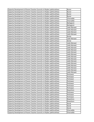 Capacity Development of Parent Teacher Councils in Khyber pakhtunkhwa Buner
Capacity Development of Parent Teacher Councils in Khyber pakhtunkhwa Buner
Capacity Development of Parent Teacher Councils in Khyber pakhtunkhwa Buner
Capacity Development of Parent Teacher Councils in Khyber pakhtunkhwa Buner
Capacity Development of Parent Teacher Councils in Khyber pakhtunkhwa Charsadda
Capacity Development of Parent Teacher Councils in Khyber pakhtunkhwa Charsadda
Capacity Development of Parent Teacher Councils in Khyber pakhtunkhwa Battagram
Capacity Development of Parent Teacher Councils in Khyber pakhtunkhwa Battagram
Capacity Development of Parent Teacher Councils in Khyber pakhtunkhwa Lakki Marwat
Capacity Development of Parent Teacher Councils in Khyber pakhtunkhwa Lakki Marwat
Capacity Development of Parent Teacher Councils in Khyber pakhtunkhwa Lakki Marwat
Capacity Development of Parent Teacher Councils in Khyber pakhtunkhwa Lakki Marwat
Capacity Development of Parent Teacher Councils in Khyber pakhtunkhwa Kohat
Capacity Development of Parent Teacher Councils in Khyber pakhtunkhwa Lakki Marwat
Capacity Development of Parent Teacher Councils in Khyber pakhtunkhwa Kohat
Capacity Development of Parent Teacher Councils in Khyber pakhtunkhwa Lakki Marwat
Capacity Development of Parent Teacher Councils in Khyber pakhtunkhwa Lakki Marwat
Capacity Development of Parent Teacher Councils in Khyber pakhtunkhwa Lakki Marwat
Capacity Development of Parent Teacher Councils in Khyber pakhtunkhwa Lakki Marwat
Capacity Development of Parent Teacher Councils in Khyber pakhtunkhwa Lakki Marwat
Capacity Development of Parent Teacher Councils in Khyber pakhtunkhwa Lakki Marwat
Capacity Development of Parent Teacher Councils in Khyber pakhtunkhwa Lakki Marwat
Capacity Development of Parent Teacher Councils in Khyber pakhtunkhwa Lakki Marwat
Capacity Development of Parent Teacher Councils in Khyber pakhtunkhwa Lakki Marwat
Capacity Development of Parent Teacher Councils in Khyber pakhtunkhwa Lakki Marwat
Capacity Development of Parent Teacher Councils in Khyber pakhtunkhwa Lakki Marwat
Capacity Development of Parent Teacher Councils in Khyber pakhtunkhwa Lakki Marwat
Capacity Development of Parent Teacher Councils in Khyber pakhtunkhwa Lakki Marwat
Capacity Development of Parent Teacher Councils in Khyber pakhtunkhwa Lakki Marwat
Capacity Development of Parent Teacher Councils in Khyber pakhtunkhwa Peshawar
Capacity Development of Parent Teacher Councils in Khyber pakhtunkhwa Peshawar
Capacity Development of Parent Teacher Councils in Khyber pakhtunkhwa Peshawar
Capacity Development of Parent Teacher Councils in Khyber pakhtunkhwa Peshawar
Capacity Development of Parent Teacher Councils in Khyber pakhtunkhwa Peshawar
Capacity Development of Parent Teacher Councils in Khyber pakhtunkhwa Peshawar
Capacity Development of Parent Teacher Councils in Khyber pakhtunkhwa Peshawar
Capacity Development of Parent Teacher Councils in Khyber pakhtunkhwa Nowshera
Capacity Development of Parent Teacher Councils in Khyber pakhtunkhwa Peshawar
Capacity Development of Parent Teacher Councils in Khyber pakhtunkhwa Peshawar
Capacity Development of Parent Teacher Councils in Khyber pakhtunkhwa Peshawar
Capacity Development of Parent Teacher Councils in Khyber pakhtunkhwa Nowshera
Capacity Development of Parent Teacher Councils in Khyber pakhtunkhwa Nowshera
Capacity Development of Parent Teacher Councils in Khyber pakhtunkhwa Karak
Capacity Development of Parent Teacher Councils in Khyber pakhtunkhwa Karak
Capacity Development of Parent Teacher Councils in Khyber pakhtunkhwa Karak
Capacity Development of Parent Teacher Councils in Khyber pakhtunkhwa Charsadda
Capacity Development of Parent Teacher Councils in Khyber pakhtunkhwa Charsadda
 