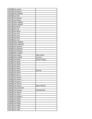 26566 fazal naeem
26567 Fazal Naeem
26568 FAZAL NAEEM
26569 Fazal Nafi
26570 Fazal Nawab
26571 Fazal Nawaz
26572 FAZAL NAWAZ
26573 FAZAL NAWAZ
26574 Fazal Nazif
26575 fazal nisa
26576 Fazal Nissa
26577 Fazal noor
26578 Fazal noor
26579 Fazal Noor
26580 fazal noor
26581 FAZAL QABEER
26582 FAZAL QADEEM
26583 Fazal Qadeem
26584 Fazal Qadeem
26585 Fazal Qadeem
26586 FAZAL QADER
26587 Fazal Qadim Salah ud Din
26588 FAZAL QADIR Lal Faraz
26589 Fazal Qadir Ghulam Haidar
26590 Fazal Qadir
26591 Fazal Qadir
26592 Fazal qadir
26593 Fazal Qadir
26594 Fazal qadm Mumtaz
26595 Fazal Qahar
26596 fazal qaum
26597 Fazal qayum
26598 Fazal qayum
26599 fazal qayum
26600 Fazal Qayum
26601 Fazal Qayum Abd-ul-Hamid
26602 FAZAL QAYYUM
26603 Fazal Quddos Sherdad Khan
26604 Fazal Rabani
26605 fazal rabani
26606 Fazal Rabbani
26607 Fazal Rabbi
26608 Fazal Rabbi
26609 Fazal Rabbi
26610 Fazal Rabbi
26611 Fazal rabbi
26612 fazal rabbi
 