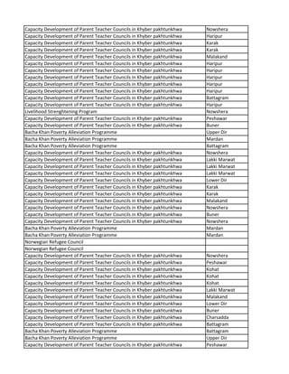 Capacity Development of Parent Teacher Councils in Khyber pakhtunkhwa Nowshera
Capacity Development of Parent Teacher Councils in Khyber pakhtunkhwa Haripur
Capacity Development of Parent Teacher Councils in Khyber pakhtunkhwa Karak
Capacity Development of Parent Teacher Councils in Khyber pakhtunkhwa Karak
Capacity Development of Parent Teacher Councils in Khyber pakhtunkhwa Malakand
Capacity Development of Parent Teacher Councils in Khyber pakhtunkhwa Haripur
Capacity Development of Parent Teacher Councils in Khyber pakhtunkhwa Haripur
Capacity Development of Parent Teacher Councils in Khyber pakhtunkhwa Haripur
Capacity Development of Parent Teacher Councils in Khyber pakhtunkhwa Haripur
Capacity Development of Parent Teacher Councils in Khyber pakhtunkhwa Haripur
Capacity Development of Parent Teacher Councils in Khyber pakhtunkhwa Battagram
Capacity Development of Parent Teacher Councils in Khyber pakhtunkhwa Haripur
Livelihood Strenghtening Program Nowshera
Capacity Development of Parent Teacher Councils in Khyber pakhtunkhwa Peshawar
Capacity Development of Parent Teacher Councils in Khyber pakhtunkhwa Buner
Bacha Khan Poverty Alleviation Programme Upper Dir
Bacha Khan Poverty Alleviation Programme Mardan
Bacha Khan Poverty Alleviation Programme Battagram
Capacity Development of Parent Teacher Councils in Khyber pakhtunkhwa Nowshera
Capacity Development of Parent Teacher Councils in Khyber pakhtunkhwa Lakki Marwat
Capacity Development of Parent Teacher Councils in Khyber pakhtunkhwa Lakki Marwat
Capacity Development of Parent Teacher Councils in Khyber pakhtunkhwa Lakki Marwat
Capacity Development of Parent Teacher Councils in Khyber pakhtunkhwa Lower Dir
Capacity Development of Parent Teacher Councils in Khyber pakhtunkhwa Karak
Capacity Development of Parent Teacher Councils in Khyber pakhtunkhwa Karak
Capacity Development of Parent Teacher Councils in Khyber pakhtunkhwa Malakand
Capacity Development of Parent Teacher Councils in Khyber pakhtunkhwa Nowshera
Capacity Development of Parent Teacher Councils in Khyber pakhtunkhwa Buner
Capacity Development of Parent Teacher Councils in Khyber pakhtunkhwa Nowshera
Bacha Khan Poverty Alleviation Programme Mardan
Bacha Khan Poverty Alleviation Programme Mardan
Norwegian Refugee Council
Norwegian Refugee Council
Capacity Development of Parent Teacher Councils in Khyber pakhtunkhwa Nowshera
Capacity Development of Parent Teacher Councils in Khyber pakhtunkhwa Peshawar
Capacity Development of Parent Teacher Councils in Khyber pakhtunkhwa Kohat
Capacity Development of Parent Teacher Councils in Khyber pakhtunkhwa Kohat
Capacity Development of Parent Teacher Councils in Khyber pakhtunkhwa Kohat
Capacity Development of Parent Teacher Councils in Khyber pakhtunkhwa Lakki Marwat
Capacity Development of Parent Teacher Councils in Khyber pakhtunkhwa Malakand
Capacity Development of Parent Teacher Councils in Khyber pakhtunkhwa Lower Dir
Capacity Development of Parent Teacher Councils in Khyber pakhtunkhwa Buner
Capacity Development of Parent Teacher Councils in Khyber pakhtunkhwa Charsadda
Capacity Development of Parent Teacher Councils in Khyber pakhtunkhwa Battagram
Bacha Khan Poverty Alleviation Programme Battagram
Bacha Khan Poverty Alleviation Programme Upper Dir
Capacity Development of Parent Teacher Councils in Khyber pakhtunkhwa Peshawar
 