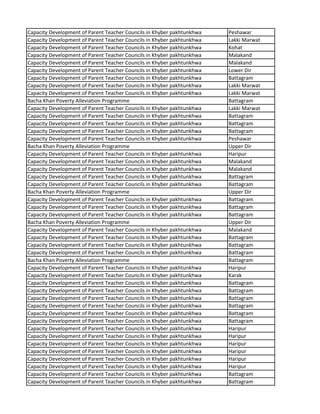Capacity Development of Parent Teacher Councils in Khyber pakhtunkhwa Peshawar
Capacity Development of Parent Teacher Councils in Khyber pakhtunkhwa Lakki Marwat
Capacity Development of Parent Teacher Councils in Khyber pakhtunkhwa Kohat
Capacity Development of Parent Teacher Councils in Khyber pakhtunkhwa Malakand
Capacity Development of Parent Teacher Councils in Khyber pakhtunkhwa Malakand
Capacity Development of Parent Teacher Councils in Khyber pakhtunkhwa Lower Dir
Capacity Development of Parent Teacher Councils in Khyber pakhtunkhwa Battagram
Capacity Development of Parent Teacher Councils in Khyber pakhtunkhwa Lakki Marwat
Capacity Development of Parent Teacher Councils in Khyber pakhtunkhwa Lakki Marwat
Bacha Khan Poverty Alleviation Programme Battagram
Capacity Development of Parent Teacher Councils in Khyber pakhtunkhwa Lakki Marwat
Capacity Development of Parent Teacher Councils in Khyber pakhtunkhwa Battagram
Capacity Development of Parent Teacher Councils in Khyber pakhtunkhwa Battagram
Capacity Development of Parent Teacher Councils in Khyber pakhtunkhwa Battagram
Capacity Development of Parent Teacher Councils in Khyber pakhtunkhwa Peshawar
Bacha Khan Poverty Alleviation Programme Upper Dir
Capacity Development of Parent Teacher Councils in Khyber pakhtunkhwa Haripur
Capacity Development of Parent Teacher Councils in Khyber pakhtunkhwa Malakand
Capacity Development of Parent Teacher Councils in Khyber pakhtunkhwa Malakand
Capacity Development of Parent Teacher Councils in Khyber pakhtunkhwa Battagram
Capacity Development of Parent Teacher Councils in Khyber pakhtunkhwa Battagram
Bacha Khan Poverty Alleviation Programme Upper Dir
Capacity Development of Parent Teacher Councils in Khyber pakhtunkhwa Battagram
Capacity Development of Parent Teacher Councils in Khyber pakhtunkhwa Battagram
Capacity Development of Parent Teacher Councils in Khyber pakhtunkhwa Battagram
Bacha Khan Poverty Alleviation Programme Upper Dir
Capacity Development of Parent Teacher Councils in Khyber pakhtunkhwa Malakand
Capacity Development of Parent Teacher Councils in Khyber pakhtunkhwa Battagram
Capacity Development of Parent Teacher Councils in Khyber pakhtunkhwa Battagram
Capacity Development of Parent Teacher Councils in Khyber pakhtunkhwa Battagram
Bacha Khan Poverty Alleviation Programme Battagram
Capacity Development of Parent Teacher Councils in Khyber pakhtunkhwa Haripur
Capacity Development of Parent Teacher Councils in Khyber pakhtunkhwa Karak
Capacity Development of Parent Teacher Councils in Khyber pakhtunkhwa Battagram
Capacity Development of Parent Teacher Councils in Khyber pakhtunkhwa Battagram
Capacity Development of Parent Teacher Councils in Khyber pakhtunkhwa Battagram
Capacity Development of Parent Teacher Councils in Khyber pakhtunkhwa Battagram
Capacity Development of Parent Teacher Councils in Khyber pakhtunkhwa Battagram
Capacity Development of Parent Teacher Councils in Khyber pakhtunkhwa Battagram
Capacity Development of Parent Teacher Councils in Khyber pakhtunkhwa Haripur
Capacity Development of Parent Teacher Councils in Khyber pakhtunkhwa Haripur
Capacity Development of Parent Teacher Councils in Khyber pakhtunkhwa Haripur
Capacity Development of Parent Teacher Councils in Khyber pakhtunkhwa Haripur
Capacity Development of Parent Teacher Councils in Khyber pakhtunkhwa Haripur
Capacity Development of Parent Teacher Councils in Khyber pakhtunkhwa Haripur
Capacity Development of Parent Teacher Councils in Khyber pakhtunkhwa Battagram
Capacity Development of Parent Teacher Councils in Khyber pakhtunkhwa Battagram
 