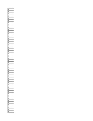 N
N
N
N
N
N
N
N
N
N
N
N
N
N
N
N
N
N
N
N
N
N
N
N
N
N
Y
N
Y
N
N
N
N
N
N
N
N
N
N
N
N
N
N
N
N
N
N
 