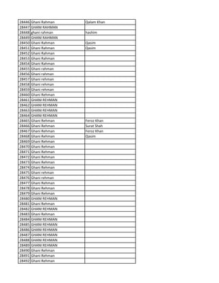 28446 Ghani Rahman Qalam Khan
28447 GHANI RAHMAN
28448 ghani rahman hashim
28449 GHANI RAHMAN
28450 Ghani Rahman Qasim
28451 Ghani Rahman Qasim
28452 Ghani Rahman
28453 Ghani Rahman
28454 Ghani Rahman
28455 Ghani rahman
28456 Ghani rahman
28457 Ghani rehman
28458 Ghani rehman
28459 Ghani rehman
28460 Ghani Rehman
28461 GHANI REHMAN
28462 GHANI REHMAN
28463 GHANI REHMAN
28464 GHANI REHMAN
28465 Ghani Rehman Feroz Khan
28466 Ghani Rehman Surat Shah
28467 Ghani Rehman Feroz Khan
28468 Ghani Rehman Qasim
28469 Ghani Rehman
28470 Ghani Rehman
28471 Ghani Rehman
28472 Ghani Rehman
28473 Ghani Rehman
28474 Ghani Rehman
28475 Ghani rehman
28476 Ghani rehman
28477 Ghani Rehman
28478 Ghani Rehman
28479 Ghani Rehman
28480 GHANI REHMAN
28481 Ghani Rehman
28482 GHANI REHMAN
28483 Ghani Rehman
28484 GHANI REHMAN
28485 GHANI REHMAN
28486 GHANI REHMAN
28487 GHANI REHMAN
28488 GHANI REHMAN
28489 GHANI REHMAN
28490 Ghani Rehman
28491 Ghani Rehman
28492 Ghani Rehman
 