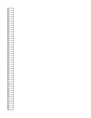 N
N
N
N
N
N
N
N
N
N
N
N
N
N
N
N
N
N
N
N
N
N
N
N
N
N
N
N
N
N
N
N
N
Y
N
N
Y
N
N
N
N
Y
Y
N
N
N
N
 