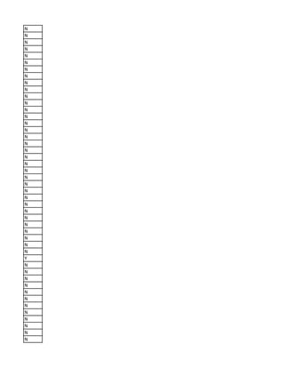 N
N
N
N
N
N
N
N
N
N
N
N
N
N
N
N
N
N
N
N
N
N
N
N
N
N
N
N
N
N
N
N
N
N
Y
N
N
N
N
N
N
N
N
N
N
N
N
 