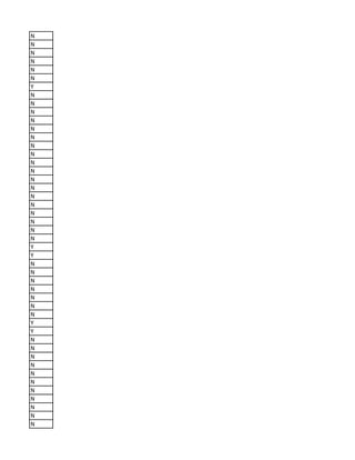 N
N
N
N
N
N
Y
N
N
N
N
N
N
N
N
N
N
N
N
N
N
N
N
N
N
Y
Y
N
N
N
N
N
N
N
Y
Y
N
N
N
N
N
N
N
N
N
N
N
 