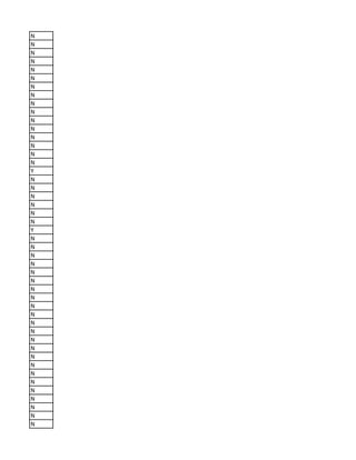 N
N
N
N
N
N
N
N
N
N
N
N
N
N
N
N
Y
N
N
N
N
N
N
Y
N
N
N
N
N
N
N
N
N
N
N
N
N
N
N
N
N
N
N
N
N
N
N
 