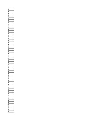 N
N
N
N
N
N
N
N
N
N
Y
N
N
N
N
N
N
N
N
Y
N
N
N
N
N
N
N
N
N
N
N
N
N
N
N
N
N
N
N
N
N
N
N
N
N
N
N
 