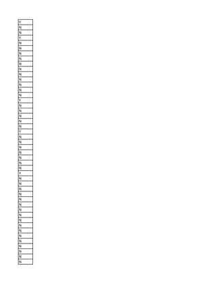 Y
N
N
Y
N
N
N
N
N
N
N
N
N
N
N
Y
N
N
N
N
N
Y
N
N
N
N
N
N
N
Y
N
N
N
N
N
N
N
N
N
N
N
N
N
N
N
N
N
 