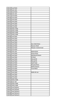 26613 Fazal Rabi
26614 Fazal rabi
26615 Fazal Rabi
26616 Fazal rabi
26617 Fazal Rabi
26618 Fazal Rabi
26619 Fazal Rabi
26620 Fazal Rabi
26621 Fazal Rabi
26622 Fazal Rabi
26623 Fazal Rabi
26624 FAZAL RABI
26625 FAZAL RABI
26626 FAZAL RABI
26627 FAZAL RABI
26628 Fazal Rabi
26629 Fazal Rabi
26630 Fazal Rabi
26631 Fazal Rabi
26632 Fazal Rabi Aziz Ullah Khan
26633 Fazal Rabi Nooran Shah
26634 Fazal Rabi Wazeer mohammad
26635 Fazal Rabi
26636 Fazal rabi Mohd Afzal
26637 Fazal Rabi Khista Khan
26638 Fazal Rabi Mehboob Rawan
26639 Fazal Rabi M.Shah
26640 Fazal Rabi Murad Ali
26641 Fazal Rabi Murad Ali
26642 Fazal Rabi Syed Faqir
26643 Fazal Rabi Khushal Khan
26644 Fazal Rabi Bakhti Rawan
26645 Fazal Rabi Fazal Mola
26646 Fazal Rabi
26647 Fazal Rabi Malik Ali Jan
26648 Fazal Rabi
26649 Fazal Rabi
26650 Fazal Rabi
26651 FAZAL RABI
26652 fazal rabi
26653 FAZAL RABI
26654 FAZAL RABI
26655 Fazal Rafeeq
26656 Fazal Rafique
26657 Fazal Raheem
26658 Fazal Raheem
26659 Fazal Raheem
 