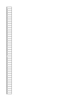 Y
N
N
N
N
N
N
N
N
N
N
N
N
N
N
N
N
N
N
N
N
N
N
N
N
N
Y
N
N
N
N
N
N
N
N
N
N
N
N
N
N
N
N
N
N
N
N
 