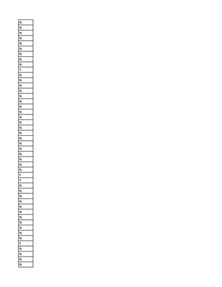 N
N
N
N
N
N
N
N
N
Y
N
N
N
N
N
N
N
N
N
N
N
N
N
N
N
N
N
N
N
Y
Y
N
N
N
N
N
N
N
N
N
N
N
Y
N
N
N
N
 