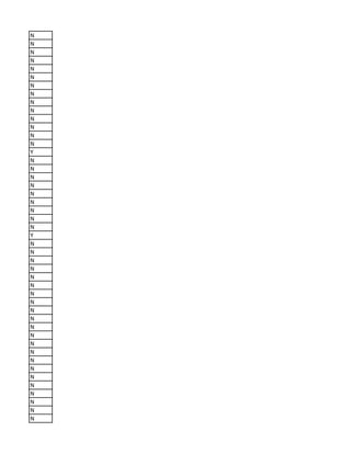 N
N
N
N
N
N
N
N
N
N
N
N
N
N
Y
N
N
N
N
N
N
N
N
N
Y
N
N
N
N
N
N
N
N
N
N
N
N
N
N
N
N
N
N
N
N
N
N
 