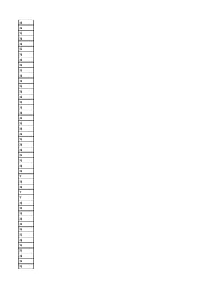 N
N
N
N
N
N
N
N
N
N
N
N
N
N
N
N
N
N
N
N
N
N
N
N
N
N
N
N
N
Y
N
N
Y
Y
N
N
N
N
N
N
N
N
N
N
N
N
N
 