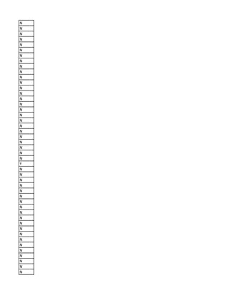 N
N
N
N
N
N
N
N
N
N
N
N
N
N
N
N
N
N
N
N
N
N
N
N
N
N
Y
N
N
N
N
N
N
N
N
N
N
N
N
N
N
N
N
N
N
N
N
 