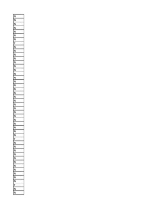 N
N
N
N
N
N
N
Y
N
N
N
N
N
N
N
N
N
N
N
N
N
N
N
N
N
N
N
N
N
N
N
N
Y
N
N
N
N
N
N
N
N
N
N
N
Y
N
N
 