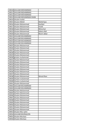29010 GHULAM MOHAMMAD
29011 GHULAM MOHAMMAD
29012 GHULAM MOHAMMAD
29013 GHULAM MOHAMMAD KHAN
29014 Ghulam mohd
29015 Ghulam Mohd Mohd Ilyas
29016 Ghulam Muhammad Kachkol
29017 Ghulam Muhammad Pordil
29018 Ghulam Muhammad Mirza Gul
29019 Ghulam Muhammad Rahat ullah
29020 Ghulam Muhammad Munir akbar
29021 GHULAM MUHAMMAD
29022 GHULAM MUHAMMAD
29023 GHULAM MUHAMMAD
29024 GHULAM MUHAMMAD
29025 Ghulam Muhammad
29026 Ghulam Muhammad
29027 Ghulam Muhammad
29028 Ghulam Muhammad
29029 Ghulam Muhammad
29030 ghulam muhammad
29031 Ghulam Muhammad
29032 Ghulam Muhammad
29033 Ghulam Muhammad
29034 Ghulam Muhammad
29035 Ghulam Muhammad
29036 Ghulam Muhammad
29037 Ghulam Muhammad
29038 Ghulam Muhammad Nimat Khan
29039 Ghulam muhammad
29040 Ghulam muhammad
29041 Ghulam Muhammad
29042 GHULAM MUHAMMAD
29043 GHULAM MUHAMMAD
29044 Ghulam Muhammad
29045 Ghulam Muhammad
29046 Ghulam Muhammad
29047 Ghulam Muhammad
29048 Ghulam Muhammad
29049 Ghulam Muhammad
29050 Ghulam Muhammad
29051 Ghulam Muhammad
29052 Ghulam Muhammad
29053 Ghulam Mur salim
29054 GHULAM MURSALEEN
29055 Ghulam Murtaza
29056 Ghulam Murtaza
 
