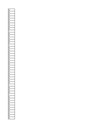 N
N
N
N
N
N
N
N
N
Y
N
N
N
N
N
Y
N
N
N
N
N
N
N
N
N
N
N
N
N
N
N
N
Y
N
N
N
Y
N
N
N
N
N
N
N
N
N
N
 