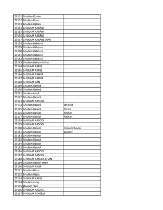 29151 Ghulam Qasim
29152 Ghulam Qavi
29153 Ghulam Rabani
29154 GHULAM RABANI
29155 GHULAM RABANI
29156 GHULAM RABANI
29157 GHULAM RABANI SHAH
29158 Ghulam Rabbani
29159 Ghulam Rabbani
29160 Ghulam Rabbani
29161 Ghulam Rabbani
29162 Ghulam Rabbani
29163 Ghulam Rabbani Khan
29164 GHULAM RAFIQ
29165 GHULAM RAFIQ
29166 GHULAM RAHIM
29167 GHULAM RAHIM
29168 GHULAM RAN
29169 Ghulam Rashid
29170 Ghulam Rashid
29171 Ghulam rasol
29172 Ghulam Rasool
29173 GHULAM RASOOL
29174 Ghulam Rasool Jan said
29175 Ghulam Rasool Nizam
29176 Ghulam Rasool Roshan
29177 Ghulam Rasool Roshan
29178 GHULAM RASOOL
29179 GHULAM RASOOL
29180 Ghulam Rasool Ghulam Rasool
29181 Ghulam Rasool Wakeel
29182 Ghulam Rasool
29183 Ghulam Rasool
29184 Ghulam Rasool
29185 Ghulam Rasool
29186 GHULAM RASOOL
29187 GHULAM RASOOL
29188 GHULAM RASOOL KHAN
29189 Ghulam Rasool KHan
29190 GHULAM RAUF
29191 Ghulam Raza
29192 Ghulam Raziq
29193 GHULAM RAZIQ
29194 Ghulam raziq
29195 ghulam raziq
29196 GHULAM RAZZAQ
29197 GHULAM REHEEM
 