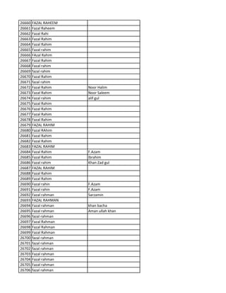 26660 FAZAL RAHEEM
26661 Fazal Raheem
26662 Fazal Rahi
26663 Fazal Rahim
26664 Fazal Rahim
26665 Fazal rahim
26666 FAzal Rahim
26667 Fazal Rahim
26668 Fazal rahim
26669 fazal rahim
26670 Fazal Rahim
26671 fazal rahim
26672 Fazal Rahim Noor Halim
26673 Fazal Rahim Noor Saleem
26674 Fazal rahim alif gul
26675 Fazal Rahim
26676 Fazal Rahim
26677 Fazal Rahim
26678 Fazal Rahim
26679 FAZAL RAHIM
26680 Fazal RAhim
26681 Fazal Rahim
26682 Fazal Rahim
26683 FAZAL RAHIM
26684 Fazal Rahim F.Azam
26685 Fazal Rahim Ibrahim
26686 Fazal rahim Khan Zad gul
26687 FAZAL RAHIM
26688 Fazal Rahim
26689 Fazal Rahim
26690 Fazal rahin F.Azam
26691 Fazal rahin F.Azam
26692 Fazal rahman Sarzamin
26693 FAZAL RAHMAN
26694 Fazal rahman khan bacha
26695 Fazal rahman Aman ullah khan
26696 fazal rahman
26697 Fazal Rahman
26698 Fazal Rahman
26699 Fazal Rahman
26700 fazal rahman
26701 fazal rahman
26702 fazal rahman
26703 Fazal rahman
26704 Fazal rahman
26705 Fazal rahman
26706 fazal rahman
 