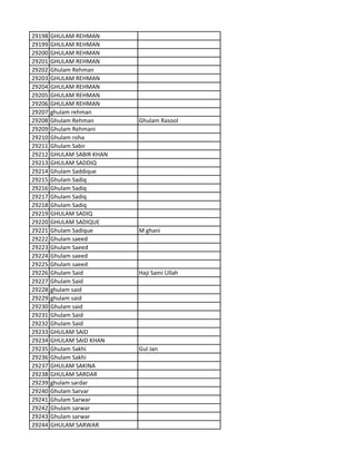 29198 GHULAM REHMAN
29199 GHULAM REHMAN
29200 GHULAM REHMAN
29201 GHULAM REHMAN
29202 Ghulam Rehman
29203 GHULAM REHMAN
29204 GHULAM REHMAN
29205 GHULAM REHMAN
29206 GHULAM REHMAN
29207 ghulam rehman
29208 Ghulam Rehman Ghulam Rasool
29209 Ghulam Rehmani
29210 Ghulam roha
29211 Ghulam Sabir
29212 GHULAM SABIR KHAN
29213 GHULAM SADDIQ
29214 Ghulam Saddique
29215 Ghulam Sadiq
29216 Ghulam Sadiq
29217 Ghulam Sadiq
29218 Ghulam Sadiq
29219 GHULAM SADIQ
29220 GHULAM SADIQUE
29221 Ghulam Sadique M ghani
29222 Ghulam saeed
29223 Ghulam Saeed
29224 Ghulam saeed
29225 Ghulam saeed
29226 Ghulam Said Haji Sami Ullah
29227 Ghulam Said
29228 ghulam said
29229 ghulam said
29230 Ghulam said
29231 Ghulam Said
29232 Ghulam Said
29233 GHULAM SAID
29234 GHULAM SAID KHAN
29235 Ghulam Sakhi Gul Jan
29236 Ghulam Sakhi
29237 GHULAM SAKINA
29238 GHULAM SARDAR
29239 ghulam sardar
29240 Ghulam Sarvar
29241 Ghulam Sarwar
29242 Ghulam sarwar
29243 Ghulam sarwar
29244 GHULAM SARWAR
 