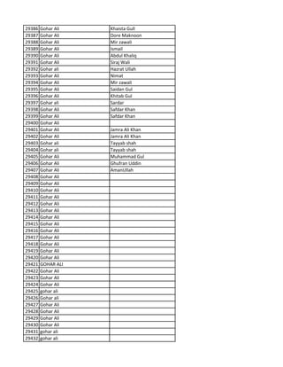 29386 Gohar Ali Khaista Gull
29387 Gohar Ali Dore Maknoon
29388 Gohar Ali Mir zawali
29389 Gohar Ali Ismail
29390 Gohar Ali Abdul Khaliq
29391 Gohar Ali Siraj Wali
29392 Gohar ali Hazrat Ullah
29393 Gohar Ali Nimat
29394 Gohar Ali Mir zawali
29395 Gohar Ali Saidan Gul
29396 Gohar Ali Khitab Gul
29397 Gohar ali Sardar
29398 Gohar Ali Safdar Khan
29399 Gohar Ali Safdar Khan
29400 Gohar Ali
29401 Gohar Ali Jamra Ali Khan
29402 Gohar Ali Jamra Ali Khan
29403 Gohar ali Tayyab shah
29404 Gohar ali Tayyab shah
29405 Gohar Ali Muhammad Gul
29406 Gohar Ali Ghufran Uddin
29407 Gohar Ali AmanUllah
29408 Gohar Ali
29409 Gohar Ali
29410 Gohar Ali
29411 Gohar Ali
29412 Gohar Ali
29413 Gohar Ali
29414 Gohar Ali
29415 Gohar Ali
29416 Gohar Ali
29417 Gohar Ali
29418 Gohar Ali
29419 Gohar Ali
29420 Gohar Ali
29421 GOHAR ALI
29422 Gohar Ali
29423 Gohar Ali
29424 Gohar Ali
29425 gohar ali
29426 Gohar ali
29427 Gohar Ali
29428 Gohar Ali
29429 Gohar Ali
29430 Gohar Ali
29431 gohar ali
29432 gohar ali
 