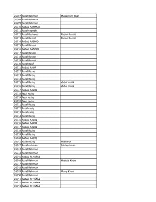 26707 Fazal Rahman Mukarram Khan
26708 Fazal Rahman
26709 Fazal Rahman
26710 FAZAL RAHMAN
26711 Fazal raqeeb
26712 Fazal Rasheed Abdur Rashid
26713 Fazal Rashid Abdur Rashid
26714 FAZAL RASHID
26715 Fazal Rasool
26716 FAZAL RASOOL
26717 Fazal Rasool
26718 Fazal Rasool
26719 Fazal Rasool
26720 Fazal Rauf
26721 FAZAL RAUF
26722 Fazal Razaq
26723 Fazal Raziq
26724 Fazal Raziq
26725 Fazal Raziq abdul malik
26726 Fazal Raziq abdul malik
26727 FAZAL RAZIQ
26728 fazal raziq
26729 fazal raziq
26730 fazal raziq
26731 Fazal Raziq
26732 Fazal raziq
26733 Fazal raziq
26734 Fazal Raziq
26735 FAZAL RAZIQ
26736 FAZAL RAZIQ
26737 FAZAL RAZIQ
26738 Fazal Raziq
26739 Fazal Raziq
26740 FAZAL RAZIQ
26741 Fazal Raziq Khan Pur
26742 Fazal rehman Said rehman
26743 Fazal Rehman
26744 Fazal Rehman
26745 FAZAL REHMAN
26746 Fazal Rehman Khaista Khan
26747 Fazal Rehman
26748 Fazal Rehman
26749 Fazal Rehman Many Khan
26750 Fazal Rehman
26751 FAZAL REHMAN
26752 FAZAL REHMAN
26753 FAZAL REHMAN
 