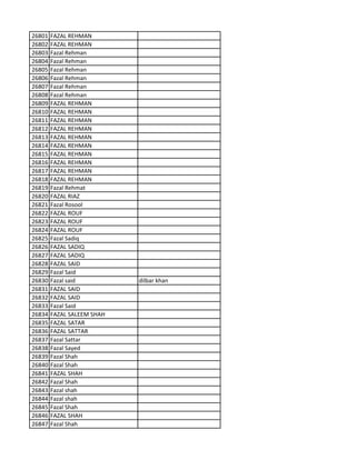 26801 FAZAL REHMAN
26802 FAZAL REHMAN
26803 Fazal Rehman
26804 Fazal Rehman
26805 Fazal Rehman
26806 Fazal Rehman
26807 Fazal Rehman
26808 Fazal Rehman
26809 FAZAL REHMAN
26810 FAZAL REHMAN
26811 FAZAL REHMAN
26812 FAZAL REHMAN
26813 FAZAL REHMAN
26814 FAZAL REHMAN
26815 FAZAL REHMAN
26816 FAZAL REHMAN
26817 FAZAL REHMAN
26818 FAZAL REHMAN
26819 Fazal Rehmat
26820 FAZAL RIAZ
26821 Fazal Rosool
26822 FAZAL ROUF
26823 FAZAL ROUF
26824 FAZAL ROUF
26825 Fazal Sadiq
26826 FAZAL SADIQ
26827 FAZAL SADIQ
26828 FAZAL SAID
26829 Fazal Said
26830 Fazal said dilbar khan
26831 FAZAL SAID
26832 FAZAL SAID
26833 Fazal Said
26834 FAZAL SALEEM SHAH
26835 FAZAL SATAR
26836 FAZAL SATTAR
26837 Fazal Sattar
26838 Fazal Sayed
26839 Fazal Shah
26840 Fazal Shah
26841 FAZAL SHAH
26842 Fazal Shah
26843 Fazal shah
26844 Fazal shah
26845 Fazal Shah
26846 FAZAL SHAH
26847 Fazal Shah
 