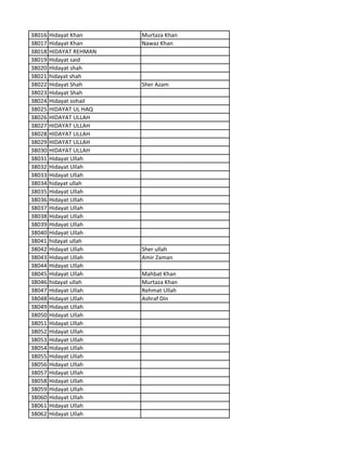38016 Hidayat Khan Murtaza Khan
38017 Hidayat Khan Nawaz Khan
38018 HIDAYAT REHMAN
38019 Hidayat said
38020 HIdayat shah
38021 hidayat shah
38022 Hidayat Shah Sher Azam
38023 Hidayat Shah
38024 Hidayat sohail
38025 HIDAYAT UL HAQ
38026 HIDAYAT ULLAH
38027 HIDAYAT ULLAH
38028 HIDAYAT ULLAH
38029 HIDAYAT ULLAH
38030 HIDAYAT ULLAH
38031 Hidayat Ullah
38032 Hidayat Ullah
38033 Hidayat Ullah
38034 hidayat ullah
38035 Hidayat Ullah
38036 Hidayat Ullah
38037 Hidayat Ullah
38038 Hidayat Ullah
38039 Hidayat Ullah
38040 Hidayat Ullah
38041 hidayat ullah
38042 Hidayat Ullah Sher ullah
38043 Hidayat Ullah Amir Zaman
38044 Hidayat Ullah
38045 Hidayat Ullah Mahbat Khan
38046 hidayat ullah Murtaza Khan
38047 Hidayat Ullah Rehmat Ullah
38048 Hidayat Ullah Ashraf Din
38049 Hidayat Ullah
38050 Hidayat Ullah
38051 Hidayat Ullah
38052 Hidayat Ullah
38053 Hidayat Ullah
38054 Hidayat Ullah
38055 Hidayat Ullah
38056 Hidayat Ullah
38057 Hidayat Ullah
38058 Hidayat Ullah
38059 Hidayat Ullah
38060 Hidayat Ullah
38061 Hidayat Ullah
38062 Hidayat Ullah
 