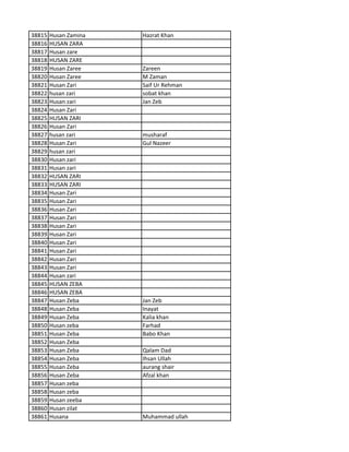 38815 Husan Zamina Hazrat Khan
38816 HUSAN ZARA
38817 Husan zare
38818 HUSAN ZARE
38819 Husan Zaree Zareen
38820 Husan Zaree M Zaman
38821 Husan Zari Saif Ur Rehman
38822 husan zari sobat khan
38823 Husan zari Jan Zeb
38824 Husan Zari
38825 HUSAN ZARI
38826 Husan Zari
38827 husan zari musharaf
38828 Husan Zari Gul Nazeer
38829 husan zari
38830 Husan zari
38831 Husan zari
38832 HUSAN ZARI
38833 HUSAN ZARI
38834 Husan Zari
38835 Husan Zari
38836 Husan Zari
38837 Husan Zari
38838 Husan Zari
38839 Husan Zari
38840 Husan Zari
38841 Husan Zari
38842 Husan Zari
38843 Husan Zari
38844 Husan zari
38845 HUSAN ZEBA
38846 HUSAN ZEBA
38847 Husan Zeba Jan Zeb
38848 Husan Zeba Inayat
38849 Husan Zeba Kalia khan
38850 Husan zeba Farhad
38851 Husan Zeba Babo Khan
38852 Husan Zeba
38853 Husan Zeba Qalam Dad
38854 Husan Zeba Ihsan Ullah
38855 Husan Zeba aurang shair
38856 Husan Zeba Afzal khan
38857 Husan zeba
38858 Husan zeba
38859 Husan zeeba
38860 Husan zilat
38861 Husana Muhammad ullah
 