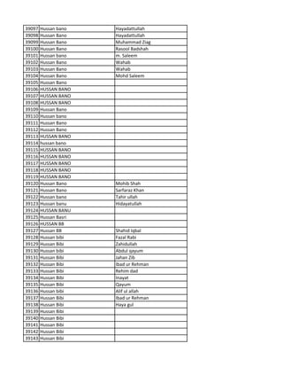 39097 Hussan bano Hayadattullah
39098 Hussan Bano Hayadattullah
39099 Hussan Bano Muhammad Ziag
39100 Hussan Bano Rasool Badshah
39101 Hussan bano m. Saleem
39102 Hussan Bano Wahab
39103 Hussan Bano Wahab
39104 Hussan Bano Mohd Saleem
39105 Hussan Bano
39106 HUSSAN BANO
39107 HUSSAN BANO
39108 HUSSAN BANO
39109 Hussan Bano
39110 Hussan bano
39111 Hussan Bano
39112 Hussan Bano
39113 HUSSAN BANO
39114 hussan bano
39115 HUSSAN BANO
39116 HUSSAN BANO
39117 HUSSAN BANO
39118 HUSSAN BANO
39119 HUSSAN BANO
39120 Hussan Bano Mohib Shah
39121 Hussan Bano Sarfaraz Khan
39122 Hussan bano Tahir ullah
39123 Hussan banu Hidayatullah
39124 HUSSAN BANU
39125 Hussan Basri
39126 HUSSAN BB
39127 Hussan BB Shahid Iqbal
39128 Hussan bibi Fazal Rabi
39129 Hussan Bibi Zahidullah
39130 Hussan bibi Abdul qayum
39131 Hussan Bibi Jahan Zib
39132 Hussan Bibi Ibad ur Rehman
39133 Hussan Bibi Rehim dad
39134 Hussan Bibi Inayat
39135 Hussan Bibi Qayum
39136 Hussan bibi Alif ul allah
39137 Hussan Bibi Ibad ur Rehman
39138 Hussan Bibi Haya gul
39139 Hussan Bibi
39140 Hussan Bibi
39141 Hussan Bibi
39142 Hussan Bibi
39143 Hussan Bibi
 