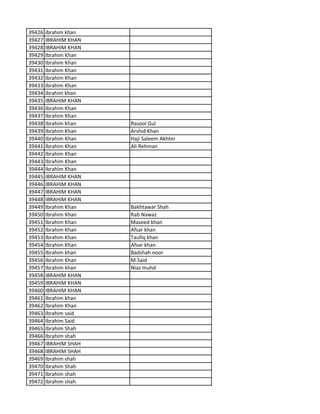 39426 ibrahim khan
39427 IBRAHIM KHAN
39428 IBRAHIM KHAN
39429 Ibrahim Khan
39430 Ibrahim Khan
39431 Ibrahim Khan
39432 Ibrahim Khan
39433 Ibrahim Khan
39434 ibrahim khan
39435 IBRAHIM KHAN
39436 Ibrahim Khan
39437 Ibrahim Khan
39438 Ibrahim khan Rasool Gul
39439 Ibrahim Khan Arshid Khan
39440 Ibrahim Khan Haji Saleem Akhter
39441 Ibrahim Khan Ali Rehman
39442 Ibrahim Khan
39443 Ibrahim Khan
39444 Ibrahim Khan
39445 IBRAHIM KHAN
39446 IBRAHIM KHAN
39447 IBRAHIM KHAN
39448 IBRAHIM KHAN
39449 Ibrahim Khan Bakhtawar Shah
39450 Ibrahim Khan Rab Nawaz
39451 Ibrahim Khan Maseed khan
39452 Ibrahim Khan Afsar khan
39453 Ibrahim Khan Taufiq khan
39454 Ibrahim Khan Afsar khan
39455 Ibrahim khan Badshah noor
39456 Ibrahim Khan M.Said
39457 Ibrahim khan Niaz muhd
39458 IBRAHIM KHAN
39459 IBRAHIM KHAN
39460 IBRAHIM KHAN
39461 Ibrahim khan
39462 Ibrahim Khan
39463 Ibrahim said
39464 Ibrahim Said
39465 Ibrahim Shah
39466 Ibrahim shah
39467 IBRAHIM SHAH
39468 IBRAHIM SHAH
39469 Ibrahim shah
39470 Ibrahim Shah
39471 Ibrahim shah
39472 Ibrahim shah
 
