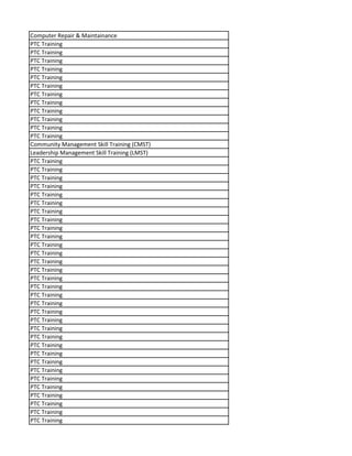 Computer Repair & Maintainance
PTC Training
PTC Training
PTC Training
PTC Training
PTC Training
PTC Training
PTC Training
PTC Training
PTC Training
PTC Training
PTC Training
PTC Training
Community Management Skill Training (CMST)
Leadership Management Skill Training (LMST)
PTC Training
PTC Training
PTC Training
PTC Training
PTC Training
PTC Training
PTC Training
PTC Training
PTC Training
PTC Training
PTC Training
PTC Training
PTC Training
PTC Training
PTC Training
PTC Training
PTC Training
PTC Training
PTC Training
PTC Training
PTC Training
PTC Training
PTC Training
PTC Training
PTC Training
PTC Training
PTC Training
PTC Training
PTC Training
PTC Training
PTC Training
PTC Training
 