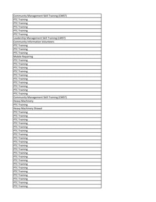Community Management Skill Training (CMST)
PTC Training
PTC Training
PTC Training
PTC Training
PTC Training
Leadership Management Skill Training (LMST)
Community Information Volunteers
PTC Training
PTC Training
PTC Training
Mobile Repairing
PTC Training
PTC Training
PTC Training
PTC Training
PTC Training
PTC Training
PTC Training
PTC Training
PTC Training
PTC Training
Community Management Skill Training (CMST)
Heavy Machinery
PTC Training
Heavy Machinery Shawal
PTC Training
PTC Training
PTC Training
PTC Training
PTC Training
PTC Training
PTC Training
PTC Training
PTC Training
PTC Training
PTC Training
PTC Training
PTC Training
PTC Training
PTC Training
PTC Training
PTC Training
PTC Training
PTC Training
PTC Training
PTC Training
 