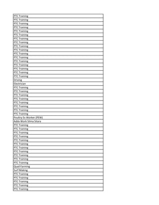 PTC Training
PTC Training
PTC Training
PTC Training
PTC Training
PTC Training
PTC Training
PTC Training
PTC Training
PTC Training
PTC Training
PTC Training
PTC Training
PTC Training
PTC Training
PTC Training
PTC Training
Driving
Electrician
PTC Training
PTC Training
PTC Training
PTC Training
PTC Training
PTC Training
PTC Training
PTC Training
Poultry Ex Worker (PEW)
Adda Work Silma Sitara
PTC Training
PTC Training
PTC Training
PTC Training
PTC Training
PTC Training
PTC Training
PTC Training
PTC Training
PTC Training
PTC Training
Quail Farming
Surf Making
PTC Training
PTC Training
PTC Training
PTC Training
PTC Training
 