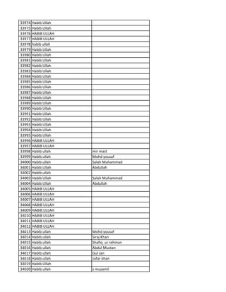 33974 Habib Ullah
33975 Habib Ullah
33976 HABIB ULLAH
33977 HABIB ULLAH
33978 habib ullah
33979 Habib Ullah
33980 Habib Ullah
33981 Habib Ullah
33982 Habib Ullah
33983 Habib Ullah
33984 Habib Ullah
33985 Habib Ullah
33986 Habib Ullah
33987 Habib Ullah
33988 Habib Ullah
33989 Habib Ullah
33990 Habib Ullah
33991 Habib Ullah
33992 Habib Ullah
33993 Habib Ullah
33994 Habib Ullah
33995 Habib Ullah
33996 HABIB ULLAH
33997 HABIB ULLAH
33998 Habib ullah mir mast
33999 Habib ullah Mohd yousaf
34000 Habib ullah Salah Muhammad
34001 Habib Ullah Abdullah
34002 Habib ullah
34003 Habib Ullah Salah Muhammad
34004 Habib Ullah Abdullah
34005 HABIB ULLAH
34006 HABIB ULLAH
34007 HABIB ULLAH
34008 HABIB ULLAH
34009 HABIB ULLAH
34010 HABIB ULLAH
34011 HABIB ULLAH
34012 HABIB ULLAH
34013 Habib ullah Mohd yousaf
34014 Habib ullah Siraj Khan
34015 Habib ullah Shafiq ur rehman
34016 Habib ullah Abdul Mustan
34017 Habib ullah Gul Jan
34018 Habib ullah zafar khan
34019 Habib Ullah
34020 Habib ullah s muzamil
 
