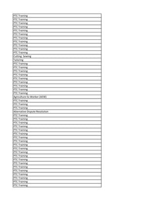 PTC Training
PTC Training
PTC Training
PTC Training
PTC Training
PTC Training
PTC Training
PTC Training
PTC Training
PTC Training
PTC Training
Cutting Sewing
Tailoring
PTC Training
PTC Training
PTC Training
PTC Training
PTC Training
PTC Training
PTC Training
PTC Training
PTC Training
Agriculture Ex Worker (AEW)
PTC Training
PTC Training
PTC Training
Alternative Dispute Resolution
PTC Training
PTC Training
PTC Training
PTC Training
PTC Training
PTC Training
PTC Training
PTC Training
PTC Training
PTC Training
PTC Training
PTC Training
PTC Training
PTC Training
PTC Training
PTC Training
PTC Training
PTC Training
PTC Training
PTC Training
 